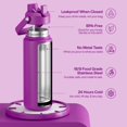 thumbnail image 4 of Encool Botella De Agua Aislada Con Pajita, Botella De Agua De Acero Inoxidable, A Prueba De Fugas, Sin Bpa, Doble Pared Al Vacío, Mantiene El Frío Durante 24 Horas Para Deportes, Viajes, Escuela (32 O, 4 of 5