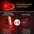thumbnail image 4 of Super Bright Bike Light Set, Powerful LED USB Rechargeable Front Headlight and Back Taillight, 2000mah Lithium Battery, Waterproof, 4 Lighting Modes Mountain Road Bicycle Lights, 4 of 7