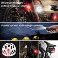 thumbnail image 2 of mmirethe USB Rechargeable Bike Light Set Powerful Front Headlight and Back Taillight for Road Mountain Cycling, 2 of 6