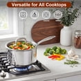 thumbnail image 5 of Cook N Home Stainless Steel Saucepan 1.5 Quart, Tri-Ply Clad Sauce Pan with Glass Lid, Silver, 5 of 9