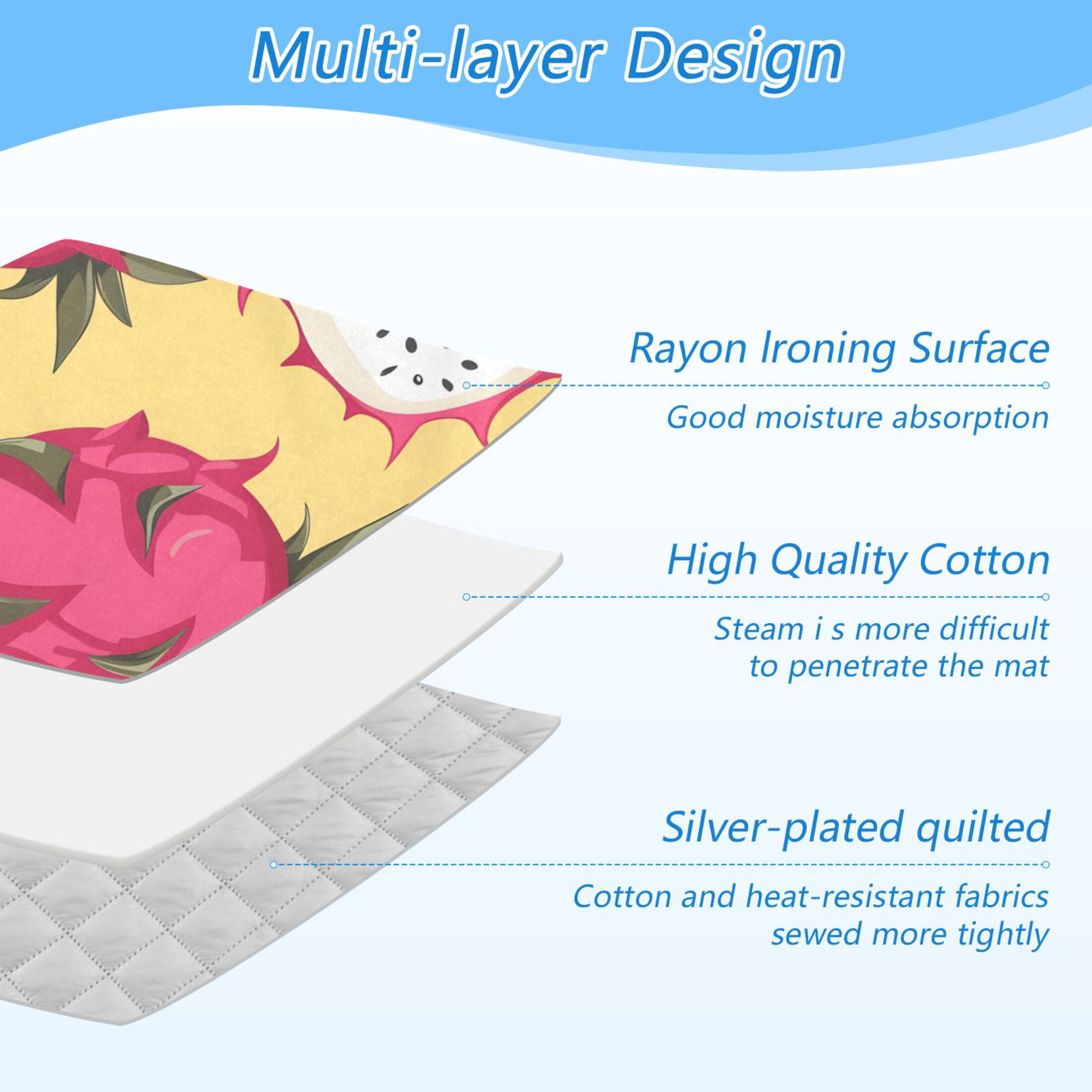Cartoon Dragon Fruit Ironing Mat Blanket Portable Travel Ironing Pad Heat Resistant Pad 47.2" x 27.6”