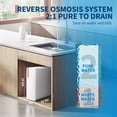 thumbnail image 2 of 600G Reverse Osmosis Water Filter System - 7 Stage Tankless Under Sink RO System with Smart Faucet and Long Life Filter, 2 of 6
