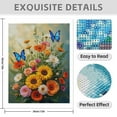thumbnail image 3 of Diamond Art Kit for Adults, Colorful Bouquet With Blue Butterflies Diamond Painting for Adults Beginners, 5D DIY Diamond Art Painting Kits, Colorful Diamond Painting Craft for Home Decor 12x16, 3 of 7
