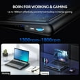 thumbnail image 3 of Laptop Cooling Pad, 12"-15.6" Laptop Cooler, Gaming Laptop Cooling Stand, Wind Speed Adjustable, 2 USB Powered Laptop Fan Cooling Pad for Laptop Within 16 Inch (Blue), 3 of 5