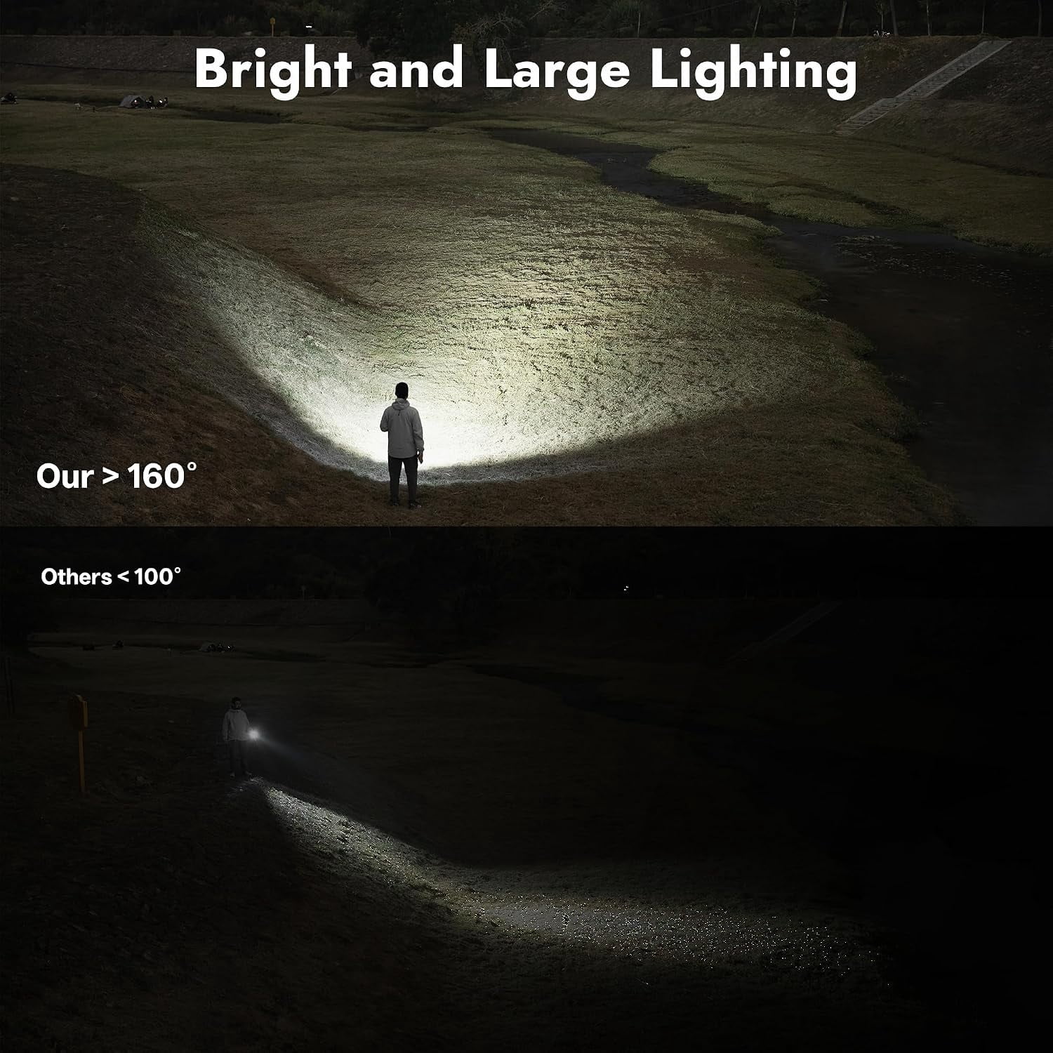 Rechargeable LED Flashlight, 1200 Lumens, 6 Modes, IP68 Water Resistant, Aluminum, 4.87 in, for Camping, Home, Emergency, Hunting, Inspection and Repair