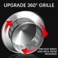thumbnail image 4 of Stainless Steel Chimney Cap Cover with Screen - 360° Grille Rainproof Rust Resistant Vent Topper for Roof Exhaust Hoods, 4 of 6