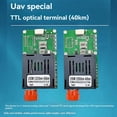 thumbnail image 2 of TTL Optical Transceiver Module for Drone FC RX/TX/AV/VCC/GND Interface 40KM UART/SBUS to Fiber Optical Terminal, 2 of 6
