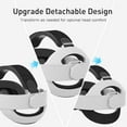 thumbnail image 6 of Head Strap for Meta Quest 3, Adjustable Headband Replacement for Elite Strap, Enhanced Comfort and Gaming Immersion VR Accessories Compatible with Oculus/Meta Quest 3, 6 of 6