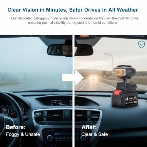 Battery Powered Heater, 2026 New Portable Heater Runs on Batteries, Battery Operated Heaters for Indoors Car Small Space, Rechargeable Anti Tilt Design, With Car Window Defrosting Function(1 battery)