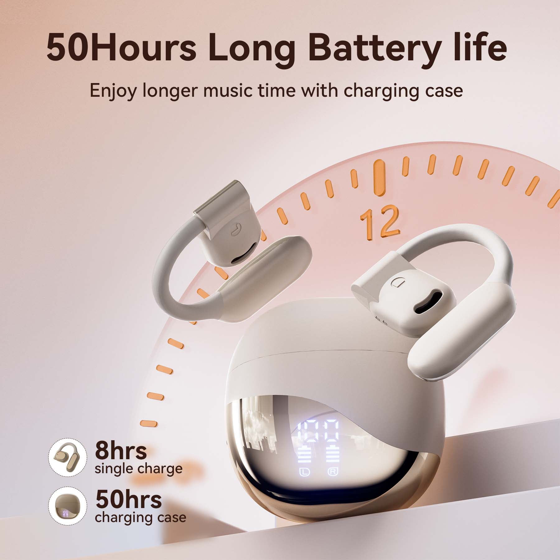 VEATOOL Wireless Earbuds Open Ear Headphone Sport, Bluetooth 5.3 Earbud, 80Hrs Earphone with Earhook, Noise Cancelling Mic,Light Weight Comfortable Fit,Suitable for Running,Workouts