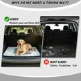 thumbnail image 4 of Yuyamidu Watercolor Sea Turtle Car Trunk Mat 29" x 39", All Weather Anti Slip Trunk Protection Liner for Most Vehicle Models, 4 of 7
