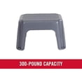 thumbnail image 5 of Rubbermaid Durable Plastic Step Stool w/ 250-LB Weight Capacity, Gray (3 Pack), 5 of 10