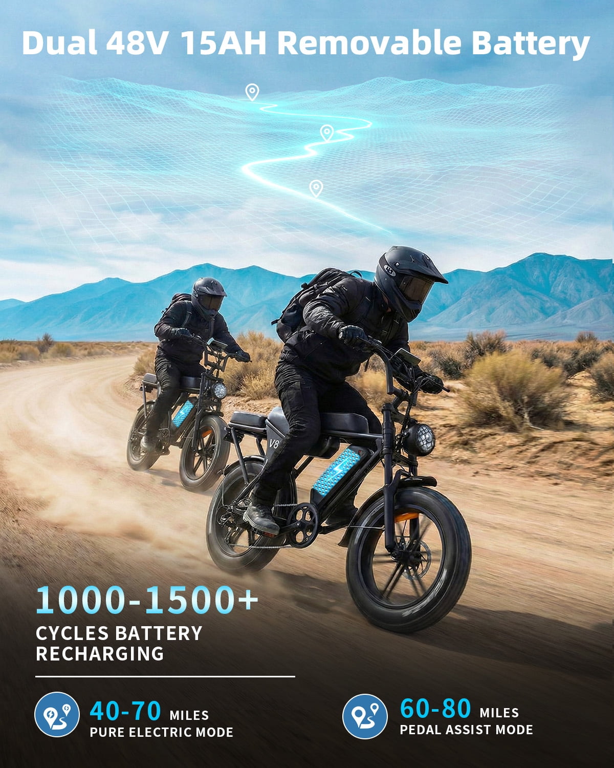 OUXI V8 Max Electric Bike for Adults, 48V 30Ah Battery 20" Fat Tire Electric Mountain Fat Tire Ebike 750W 28MPH, UL2849