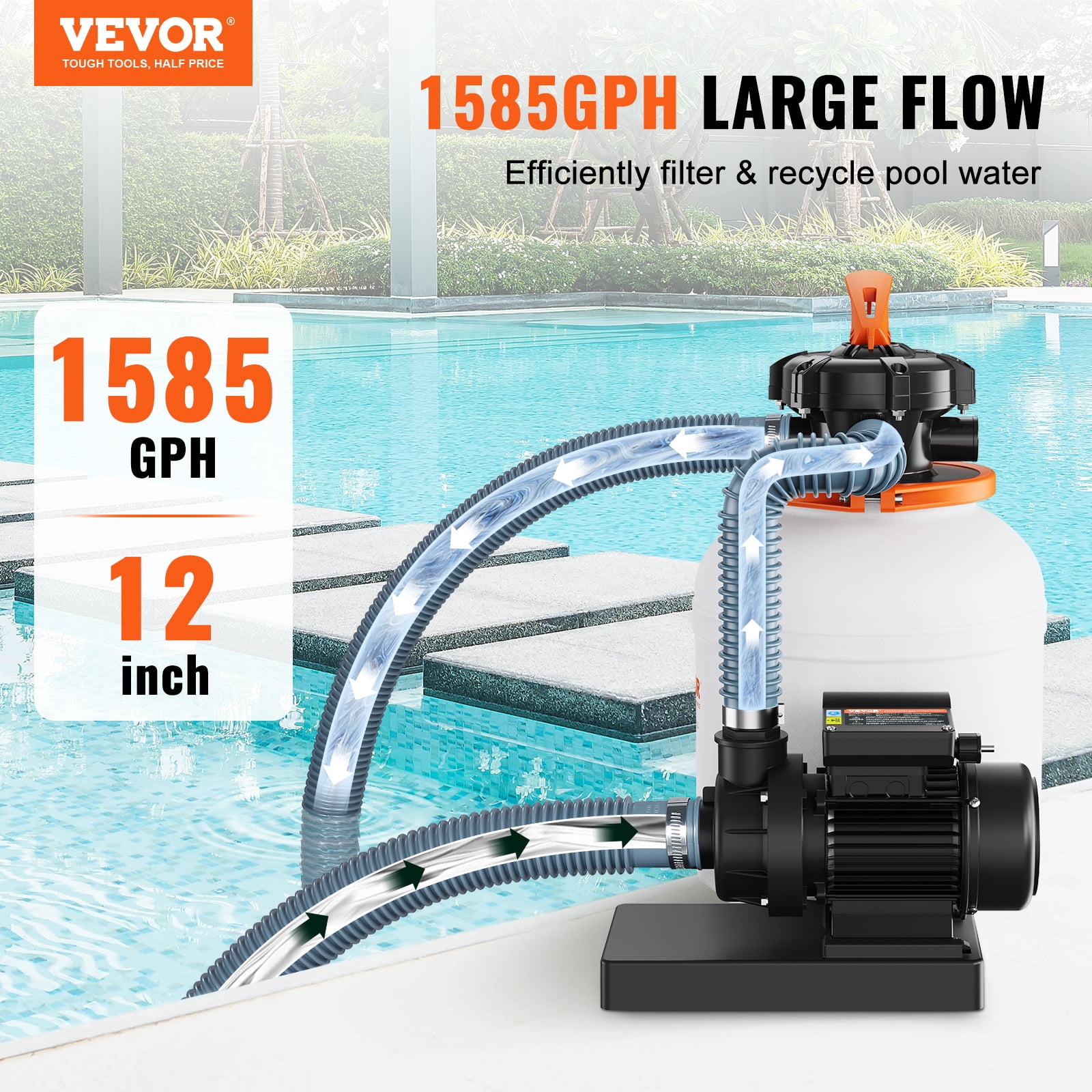 SKYSHALO 12 inch Sand Filter Pump for Above Ground Pools, 0.35HP Pool Pump with Sand Filter, 1585GPH Flow, 6-Way Valve
