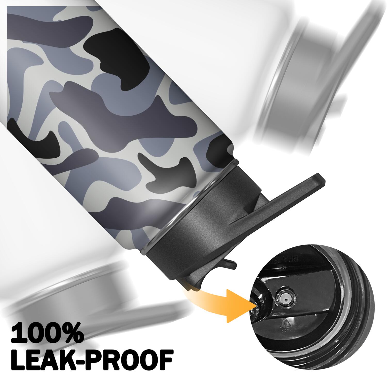 Camouflage Insulated Stainless Steel Water Bottle with Straw & Cleaning Brush – 18 Oz | Leakproof, BPA-Free, 304 Stainless Steel, Wide Mouth, Travel Mug for Car, Gym, Office