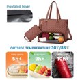 thumbnail image 4 of 2 en 1 Bolso Almuerzo Combinado Bolsas Aisladas Mano Reutilizables (bolsa Almuerzo), 4 of 9