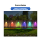 thumbnail image 5 of Luz Solar Para Jardin Pared Exterior Con Rgb Lámpara Led 4pz Malubero Negro, 5 of 5