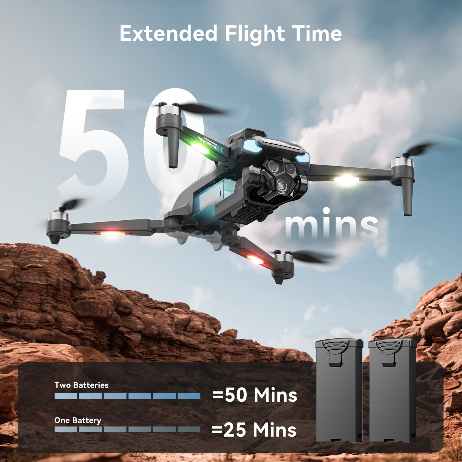 JoyStone FPV Drone with 1080P HD Camera for Beginner, Foldable RC Quadcopter with 4.3" HD LCD RC Screen, SD Card, 5G WiFi, Brushless Motor, Optical Flow, 2 Batteries, Grey