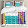 thumbnail image 3 of Ambesonne Periodic Table Educational Artwork for Classroom Science Lab Chemistry Club Camp Kids Print Duvet Cover Set, 3 of 3
