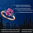 thumbnail image 2 of Gem Stone King 3.91 Ct Pink Created Sapphire London Blue Topaz 18K Rose Gold Plated Silver Ring (Size 6), 2 of 6