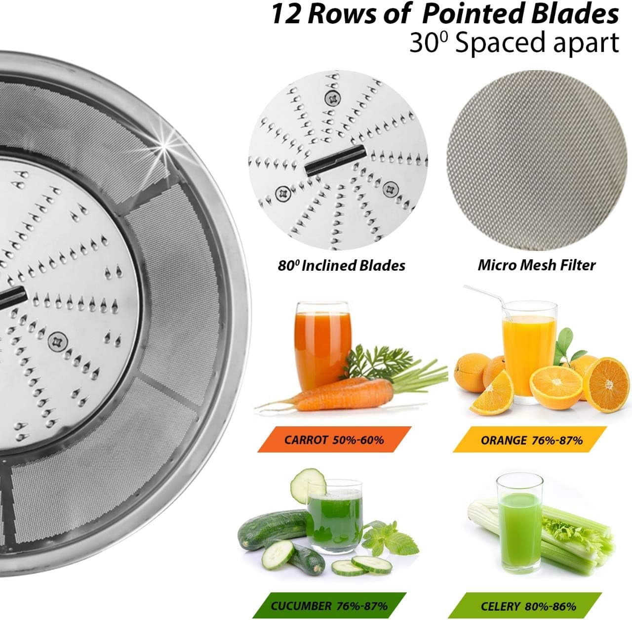 OVENTE Electric Cold Press Juicer Extractor Machine for Citrus Fruit or Vegetable, 3 Inch Feed Chute Stainless Steel Cutting Disc, 700 Watt Easy Clean Squeezer for Fresh Orange Juice, Silver JE7607BR