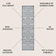 thumbnail image 3 of JONATHAN Y SANTA MONICA 2 x 10 Runner Rug, Madrid Vintage Filigree Textured Weave - Blue/Cream, SMB107F-210, 3 of 9