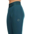 thumbnail image 3 of Skins Womens Series-2 Long Leggings, 3 of 4