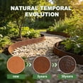 thumbnail image 5 of EAYSG 40 x 6 Inch Steel Landscape Edging 10 Pack, 33FT Total Pre-Rusted Metal Edging for Landscaping, Garden Edging Border with Steel Stakes for Lawn, Garden, Yard, 5 of 7