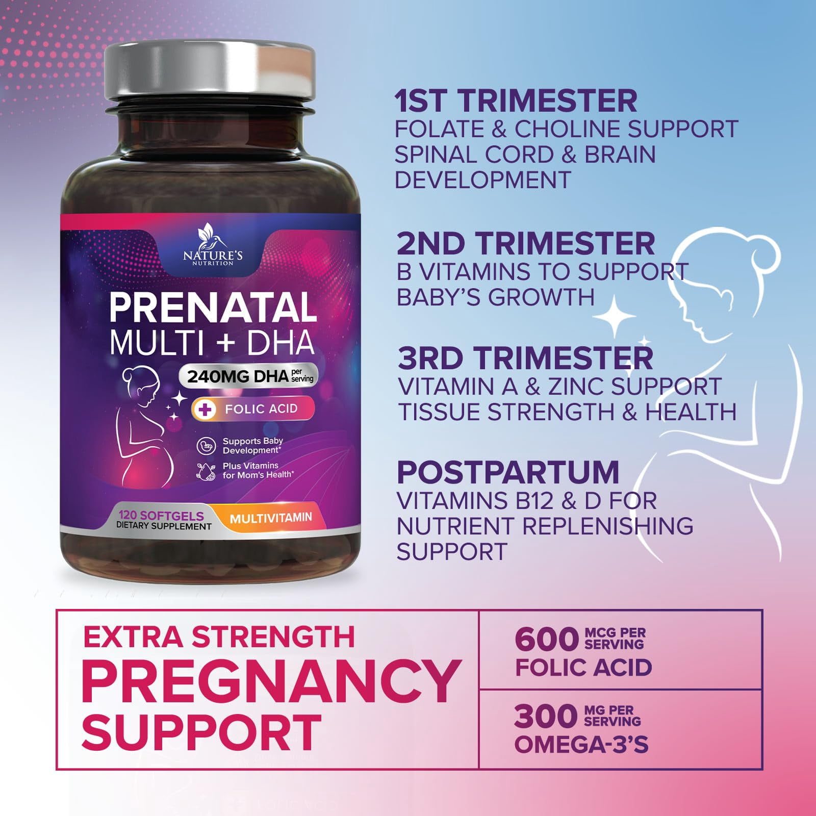 Prenatal Vitamins for Women with Folic Acid + Omega 3 DHA for Fetal Brain Development, Best Prenatal Vitamin Supplement, Daily Pregnancy Multivitamin Nutritional Support, Non-GMO - 120 Softgels