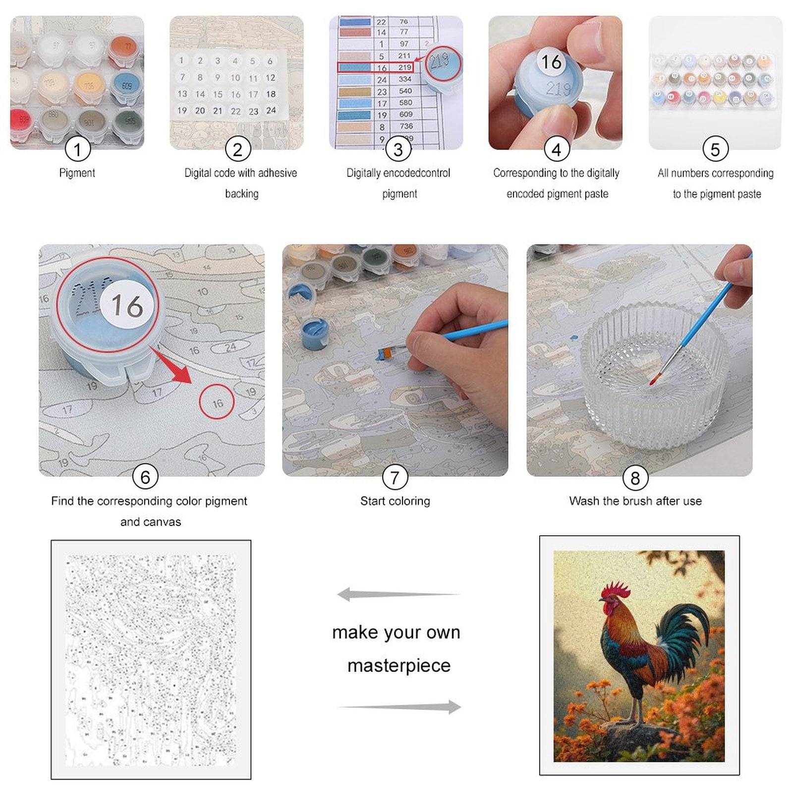 Paint by Numbers Kit for Adults, Sunrise Rooster On Rock Flowers Paint by Numbers, Easy Paint by Numbers Kit for Adults Beginner, DIY Adult Paint by Number Kits on Canvas, Home Decor 12x16in