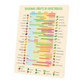 thumbnail image 2 of Vegetable Seasonality Fridge Magnet Easy To Follow Seasonal Produce Calendar For Fresh Vegetables & Magnets Seasonal, 2 of 9