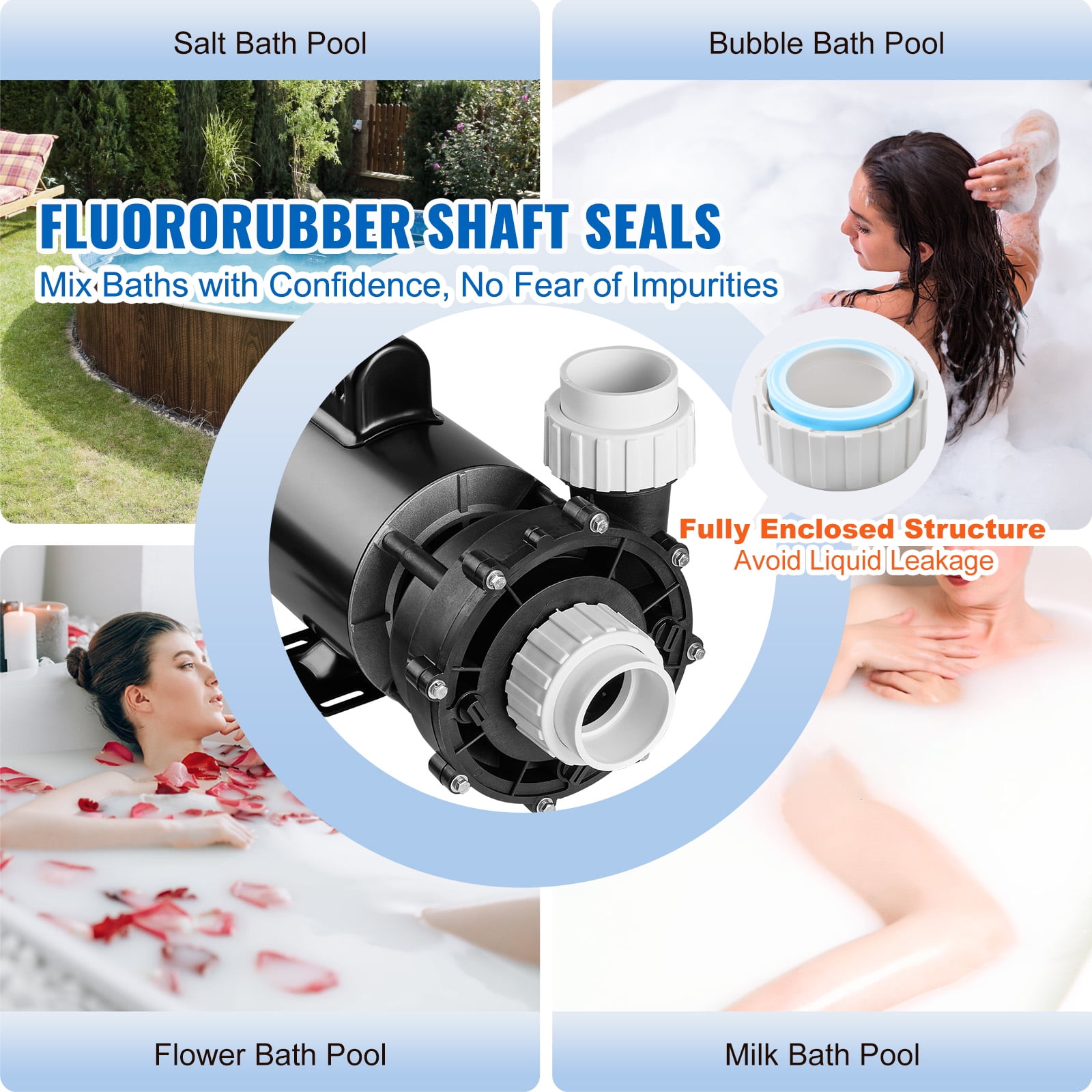 KFFKFF Dual Speed SPA Pump, 56-Frame, AC 220-240V Hot Tub SPA Pump, 4HP/210GPM/65.61ft High Speed or 0.7HP/103GPM/16.07ft Low Speed, 2" Port 90° Rotational Interface for Hot Tub