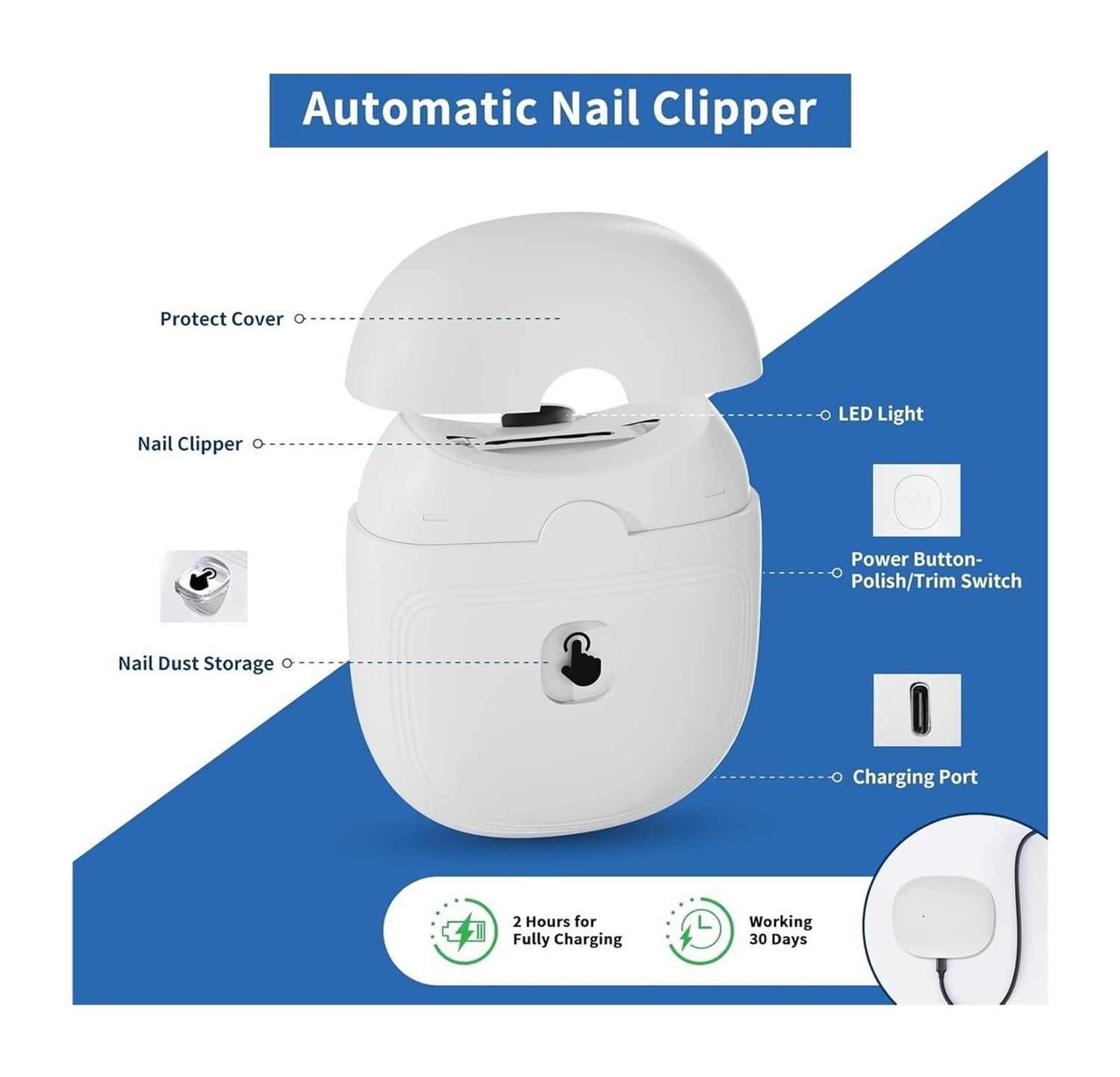 Electric Nail Clipper, 2 Speeds Automatic Electric Nail Trimmer for Adults Seniors Baby Children with LED Light, Rechargeable Electric Nail Clippers for Men Women Kids, Electric Finger Toe Nail Cutter