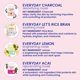 thumbnail image 5 of Set de mascarillas faciales FACETORY K Beauty EVERYDAY 8 COLLECTION 16 piezas, 5 of 8