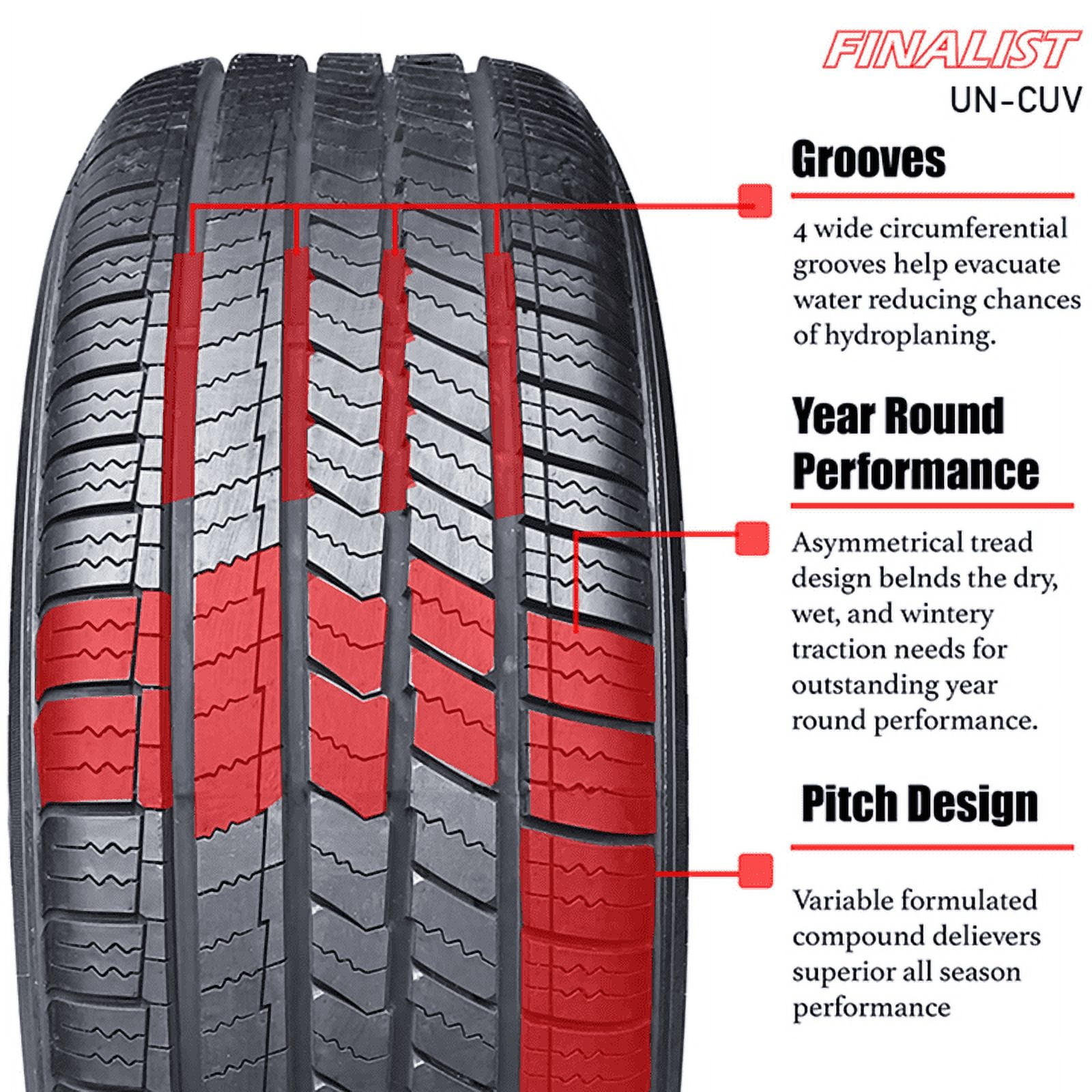 Finalist UN-CUV 235/60R18 XL 107V SUV/CUV Touring Extra Load All-Season Tire simolary.com 12 Finalist UN-CUV 235/60R18 XL 107V SUV/CUV Touring Extra Load All-Season Tire Simolary simolary.com 12