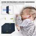 thumbnail image 3 of Kuchoow 12 Pack Soundproof Acoustic Panels Self-Adhesive Noise Cancelling Dark Blue, 3 of 6