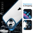 thumbnail image 3 of JETech 3 in 1 Case for iPhone 13 6.1-Inch, with 2-Pack Screen Protector and 2-Pack Camera Lens Protector, Full Coverage Tempered Glass Film, Shockproof Bumper Phone Cover (Navy), 3 of 7