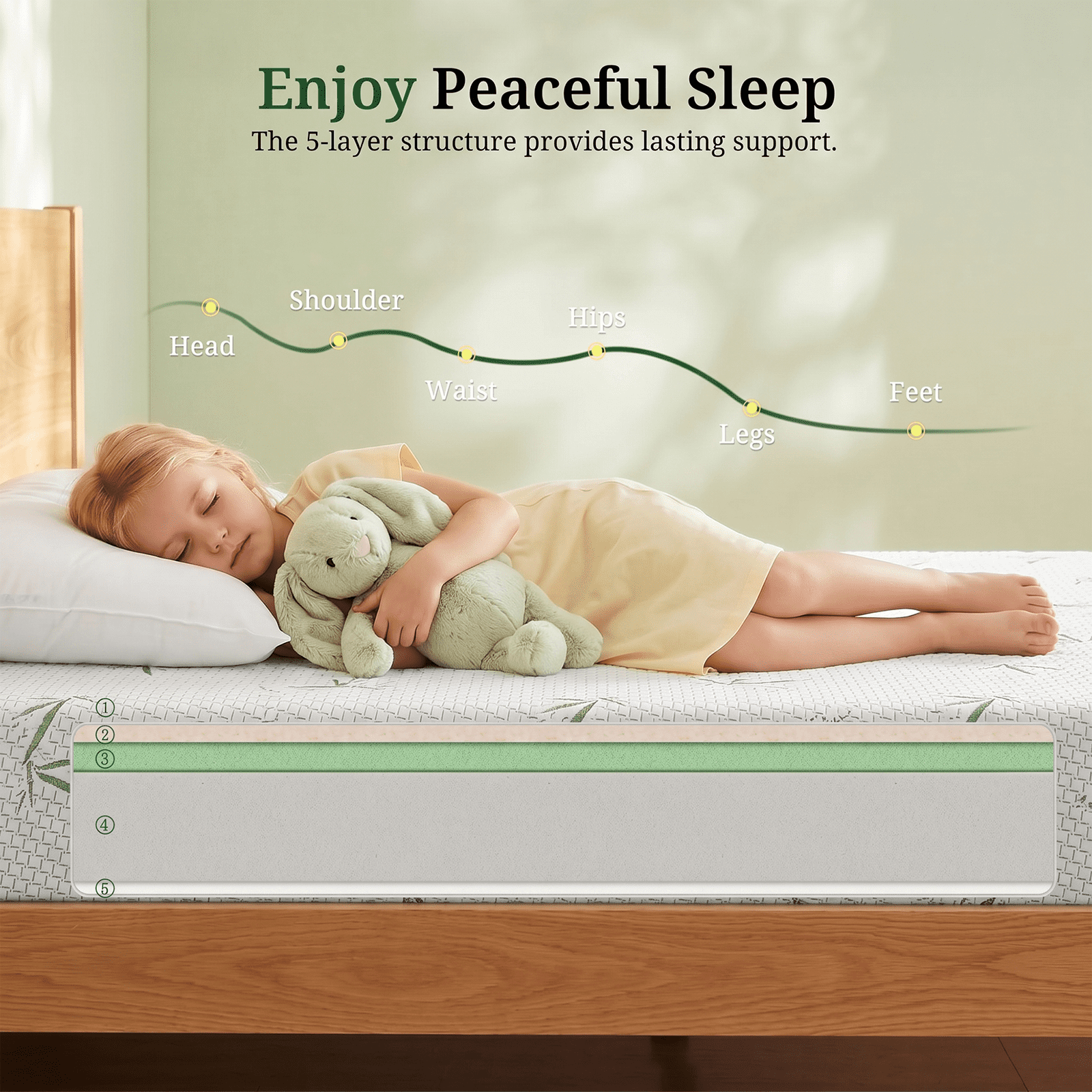 5 inch Twin XL Gel Memory Foam Mattress, Medium Firm mattress in a box, Cool and Skin-Friendly material for Kids & Adults