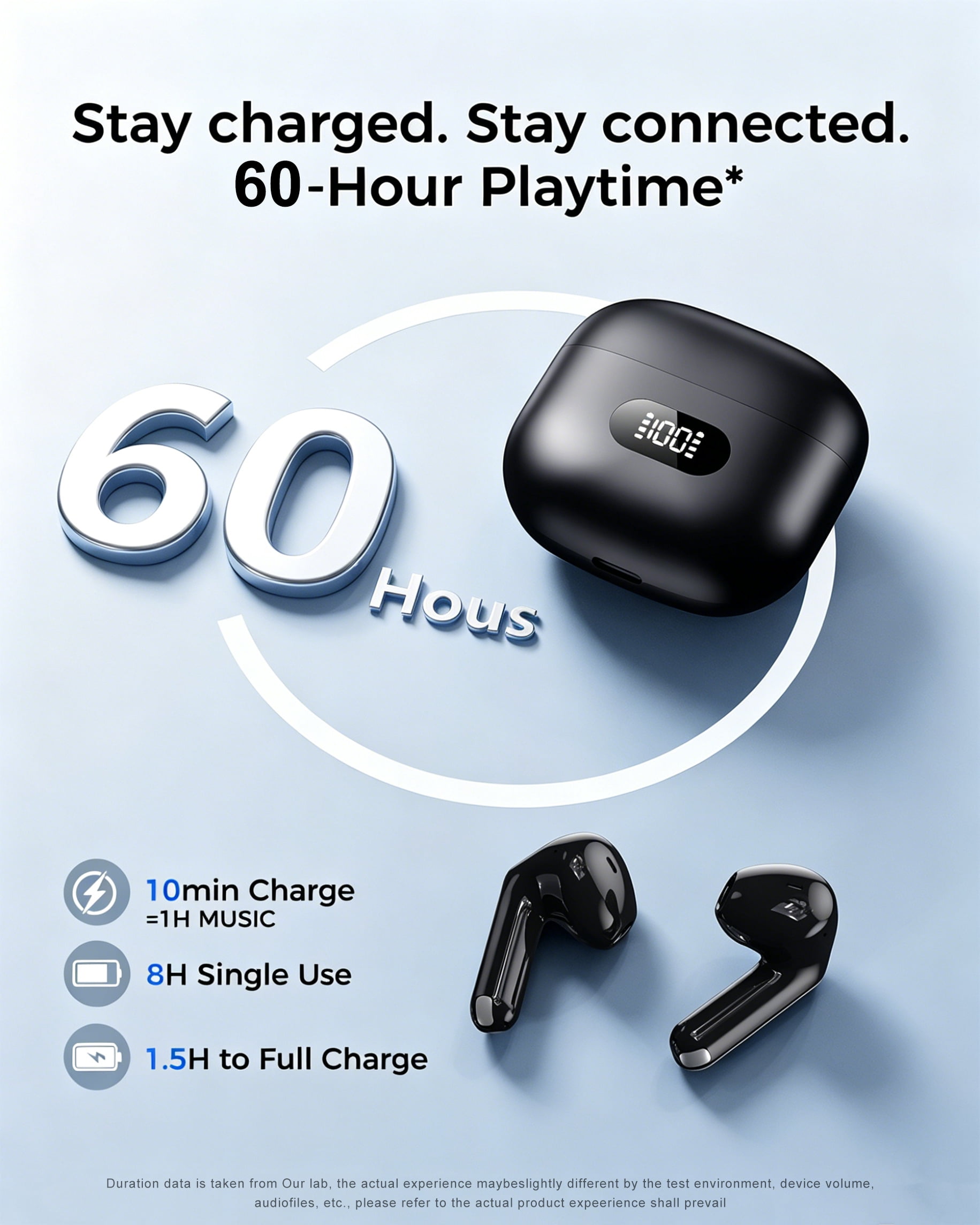 Wireless Earbuds, Bluetooth 5.4 Headphones, 60H Long Playtime, LED Digital Charging Case, IPX7 Waterproof Sports Earphones, Noise Isolation, Compatible with iPhone Android for Workout Travel