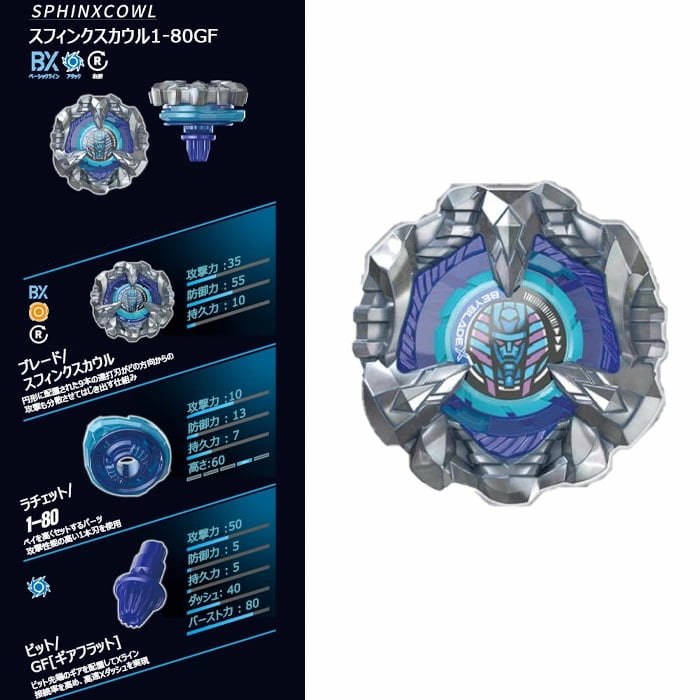 Beyblade UX-07 Phoenix Rudder Deck Set(Korean Version) - Walmart.com