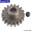 Image thumbnail_image