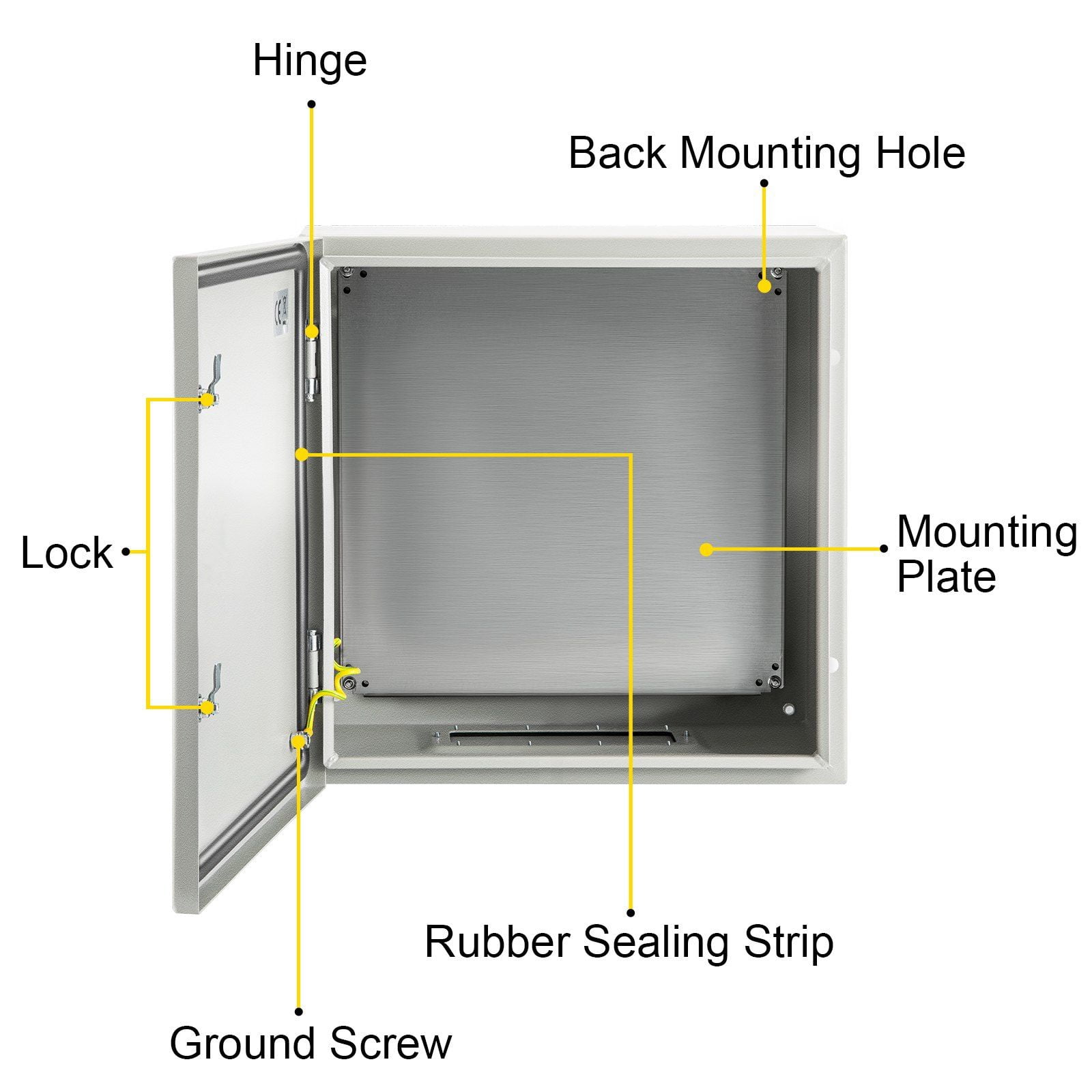 24x24x8 Inch NEMA 4X Steel Electrical Box, IP66 Waterproof & Dustproof, Outdoor/Indoor Junction Box w/Mounting Plate – Heavy Duty Enclosure