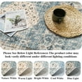 thumbnail image 7 of Hallway Washable Runner Rug 2'6x12 - Kitchen Runner Rugs with Non Slip Backing Stain Resistant Rugs for Living Room Bedroom Carpet Distressed Rug Floor Deocr Mat (2‘6''x12', Aqua Blue), 7 of 7