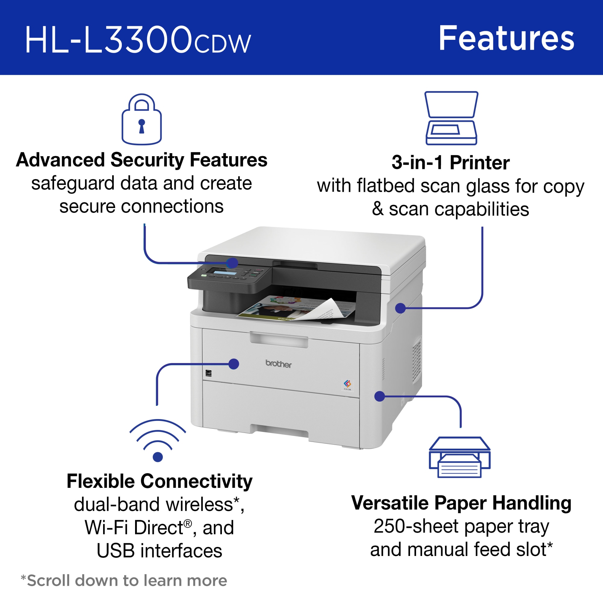 Brother HL-L3300CDW Wireless Color Laser Printer photo 2