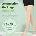thumbnail image 2 of MARTINE MALL 15-20mmHg Thigh High Compression Stockings Footless Graduated Compression Socks for Edema Varicose Veins, Running, Hiking, Cycling, 2 of 6