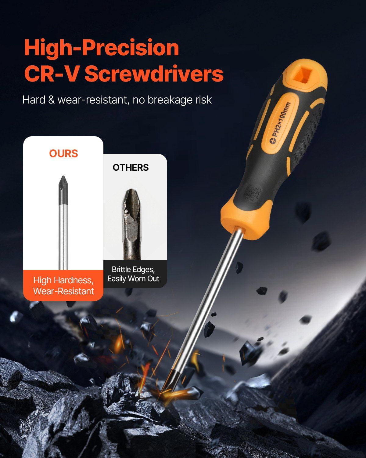 12-Piece Magnetic Screwdriver Set with 5 Phillips & 5 Slotted Tips, Magnetizer/Demagnetizer Tool - For Electronics & Household Repair