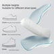 thumbnail image 4 of 2 pares de plantillas para aumentar la altura de 1,5/2,5/3,5 cm, elevadores de talón invisibles para hombres y mujeres, soporte para el arco, plantilla ortopédica con amortiguación para los pies., 4 of 8