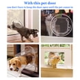 thumbnail image 2 of Cat Flap Door For Cats Dogs Pet, Large Cat Flap Door For Windows Sliding Glass Doors With 4 Locking Possibilities, Cat Flap Pet Door Controllable (white), 2 of 5
