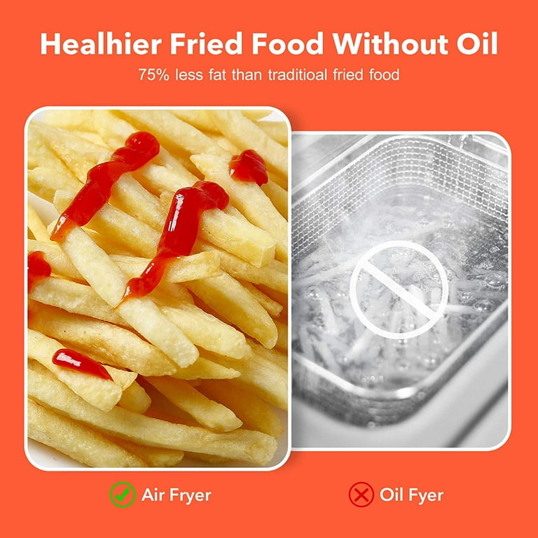 fried food – Myma