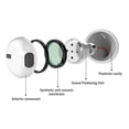 thumbnail image 3 of Audífonos con conector de 8 pines con micrófono Audífonoses estéreo con cable para iPhone X, 3 of 7